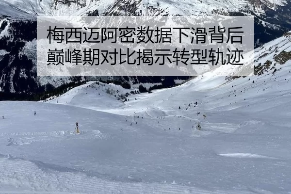 梅西迈阿密数据下滑背后 巅峰期对比揭示转型轨迹
